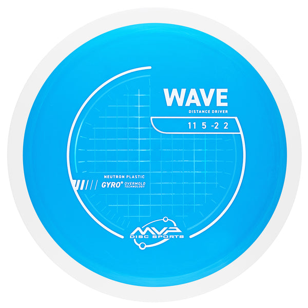 MVP Neutron Wave