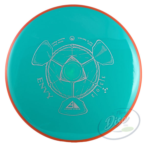 Axiom Envy