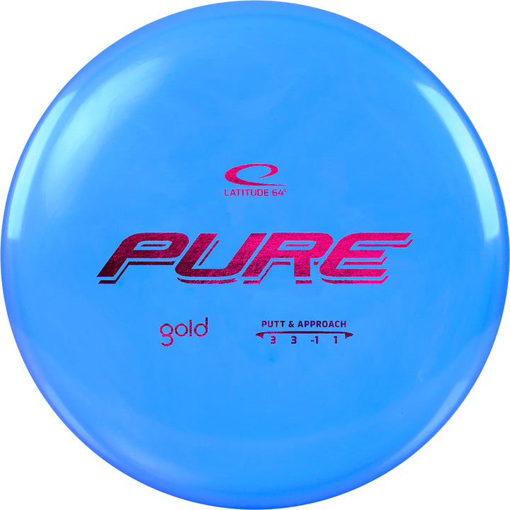 latitude-64-gold-pure-173-176g
